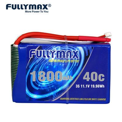 1800mAh 11.1V 40c Lipo Auto Emergency Car Starter Battery Pack In Car
